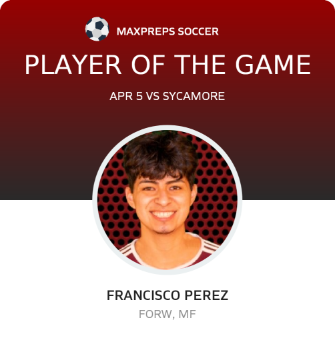 Player of the Game
