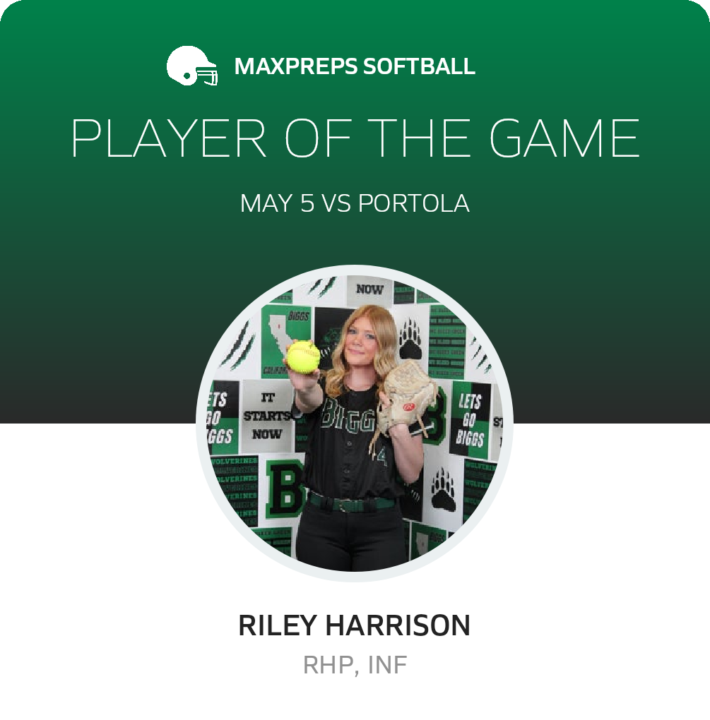 Player of the Game