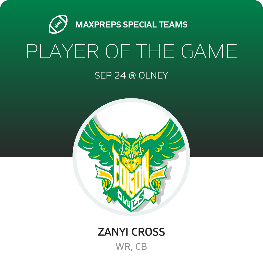 Players of the Game