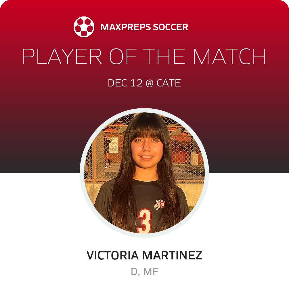 Player of the Match