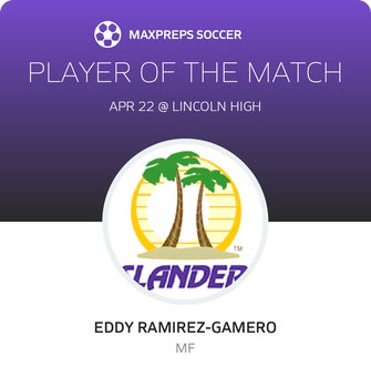 Player of the Match