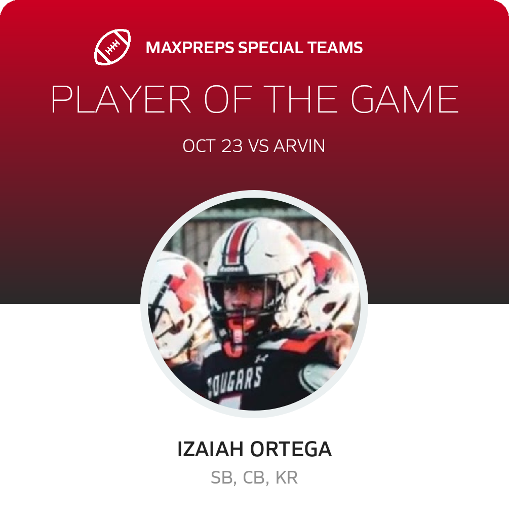 Players of the Game