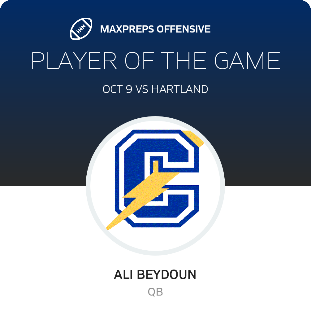 Players of the Game