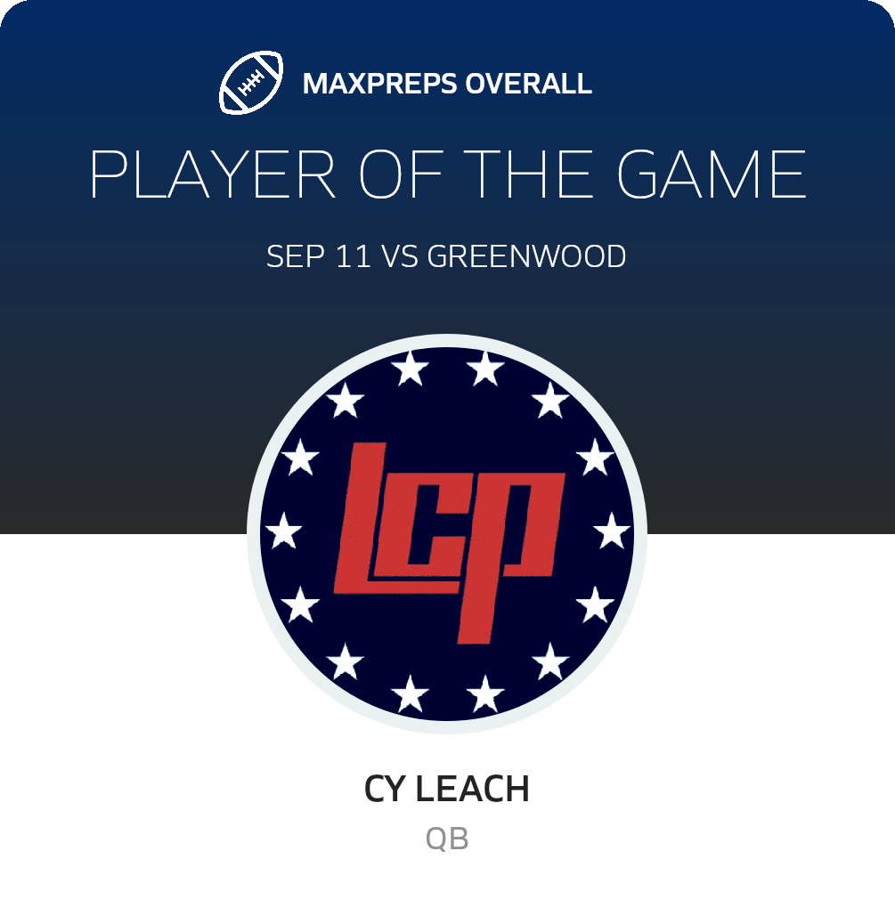 Players of the Game
