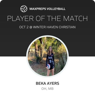 Player of the Match