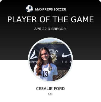 Player of the Game