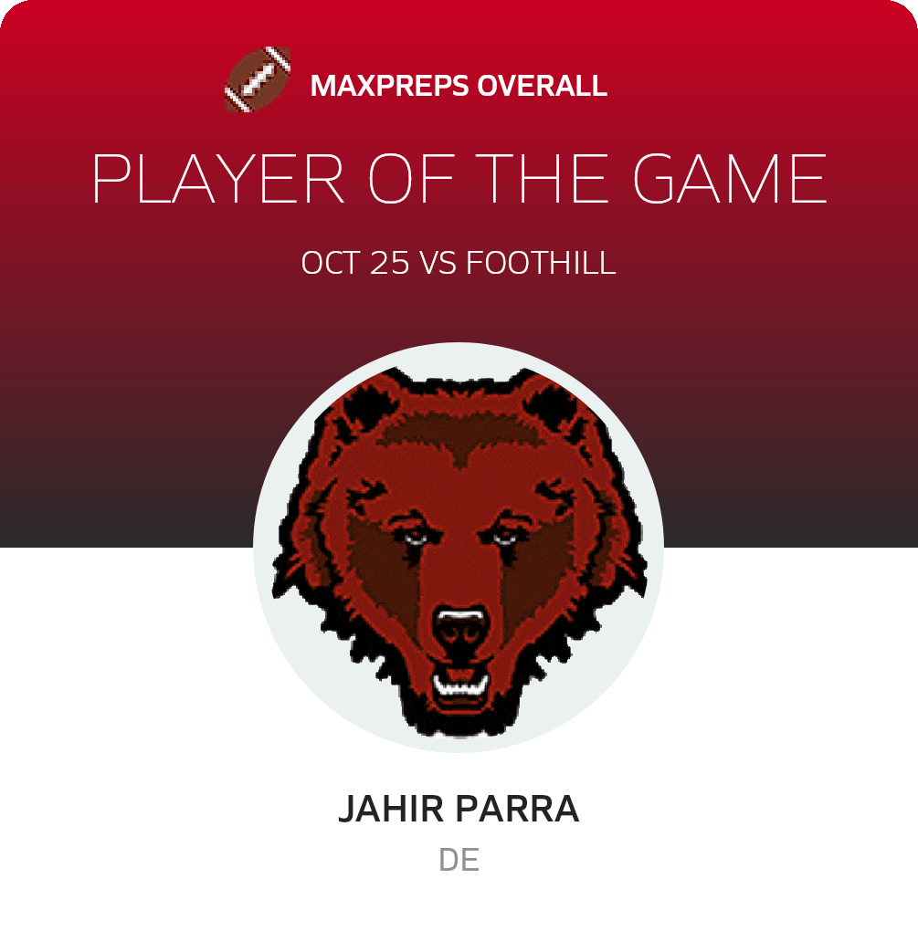 Player of the Game