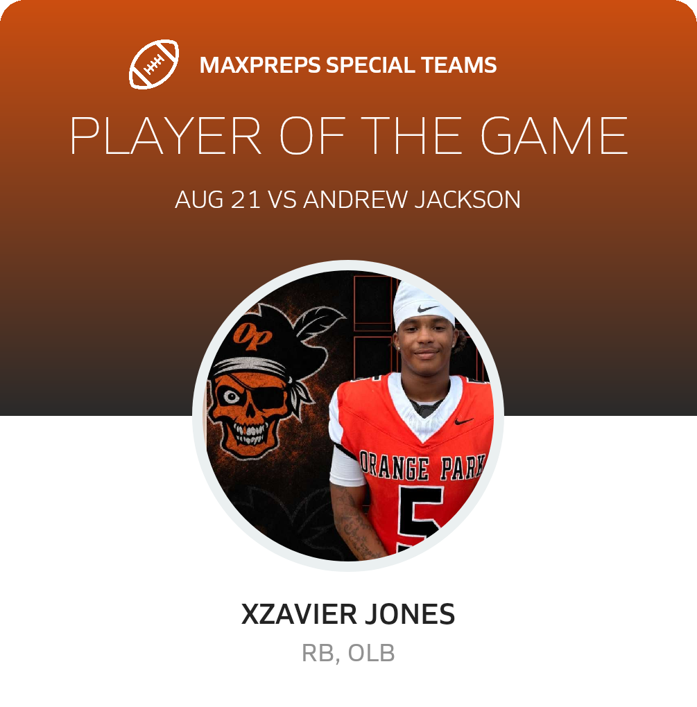 Players of the Game