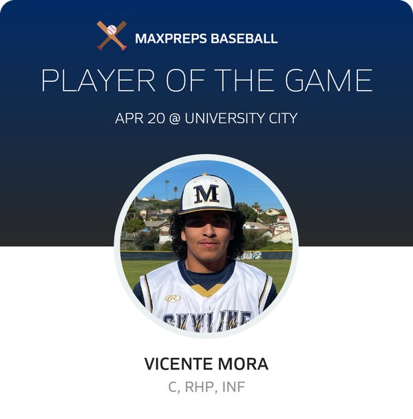 #18 Vicente Mora Player of the Game badge