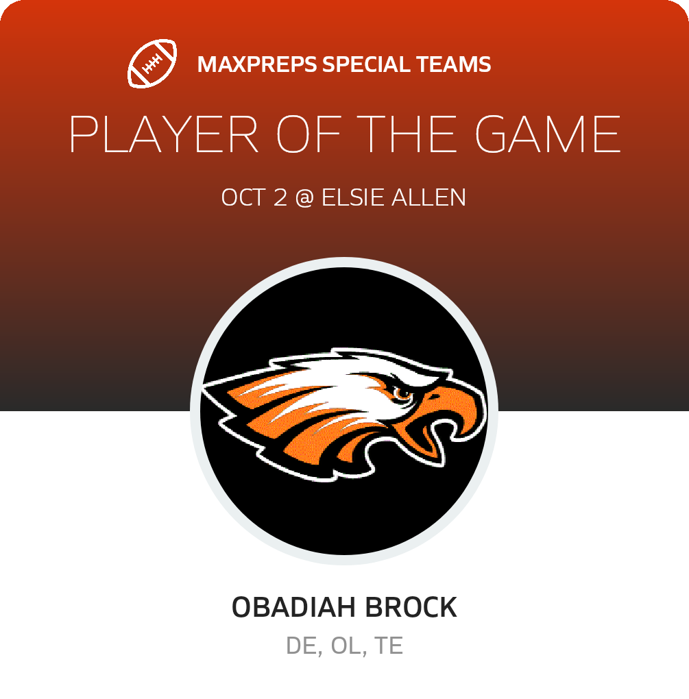 Players of the Game