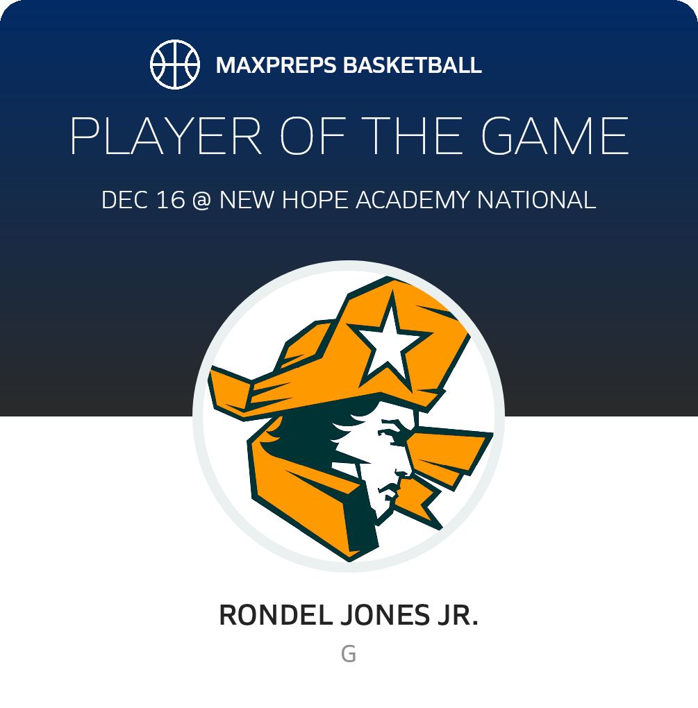 Player of the Game