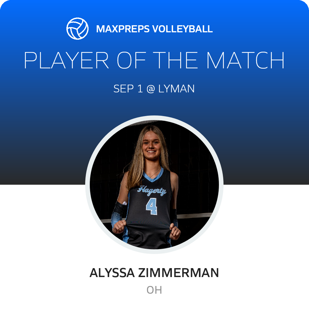 Player of the Match