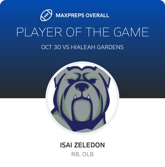 Players of the Game