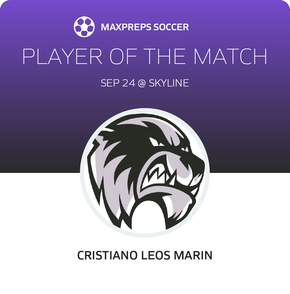 Player of the Match