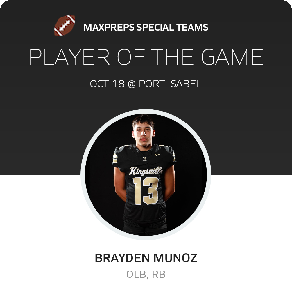 Player of the Game