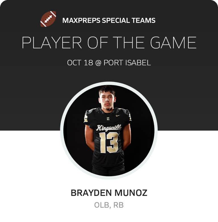 Player of the Game