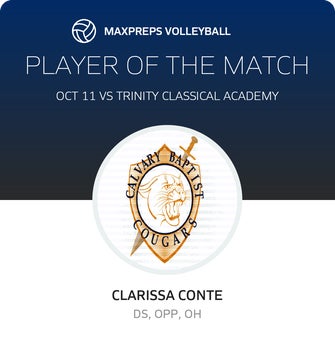 Player of the Match