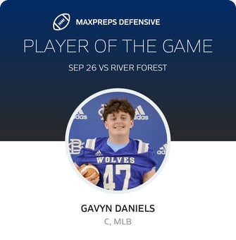 Players of the Game