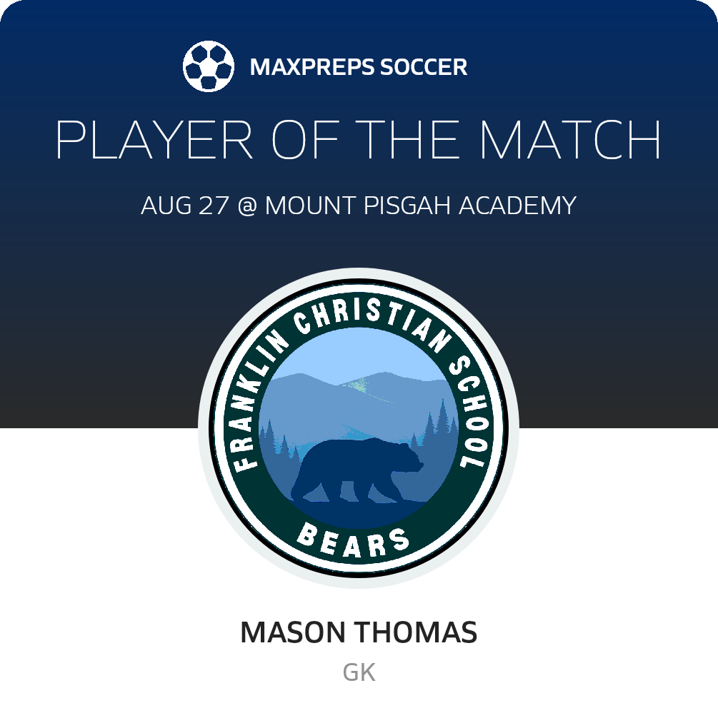 Player of the Match