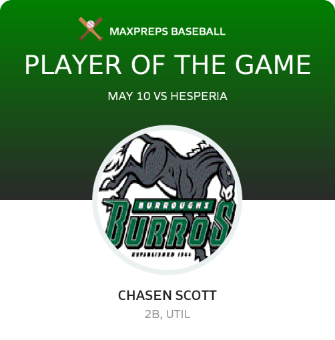 Chasen Scott Player of the Game badge