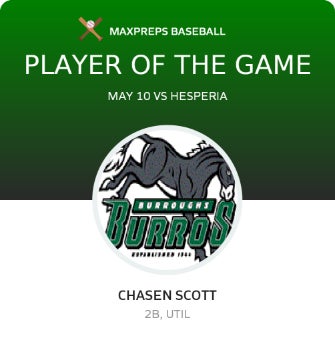 Chasen Scott Player of the Game badge