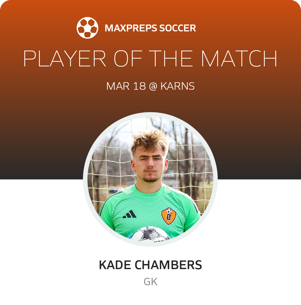 Player of the Match