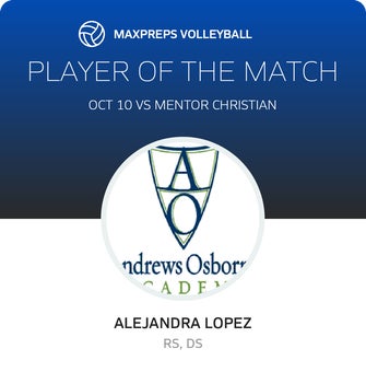 Player of the Match