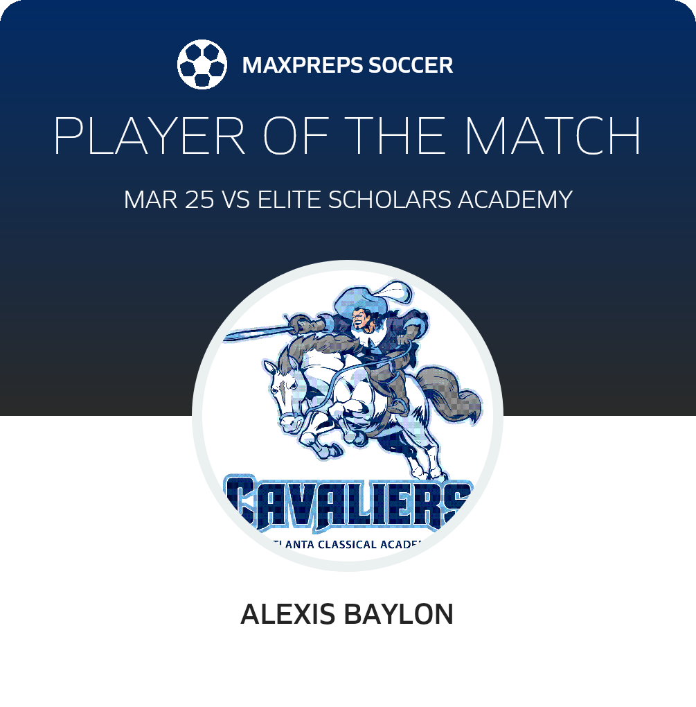 Player of the Match