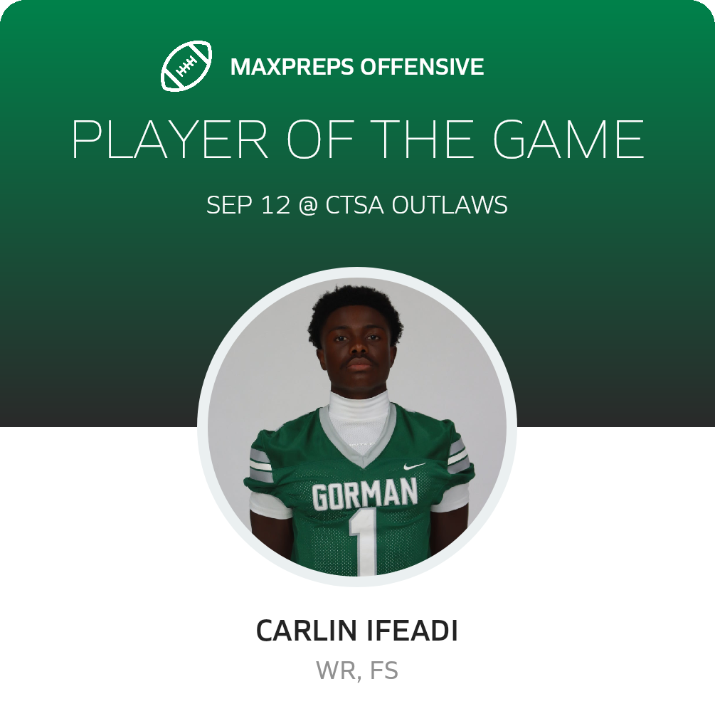 Players of the Game