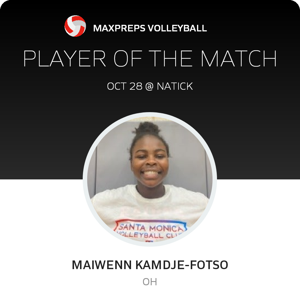 #18 M. Kamdje-fotso Player of the Game badge