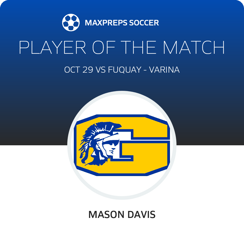 Player of the Match