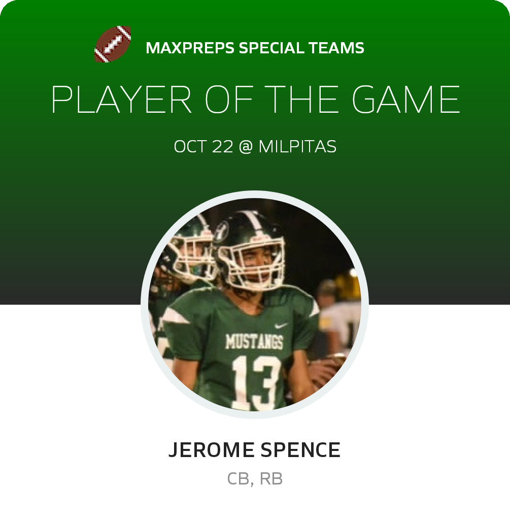 Player of the Game
