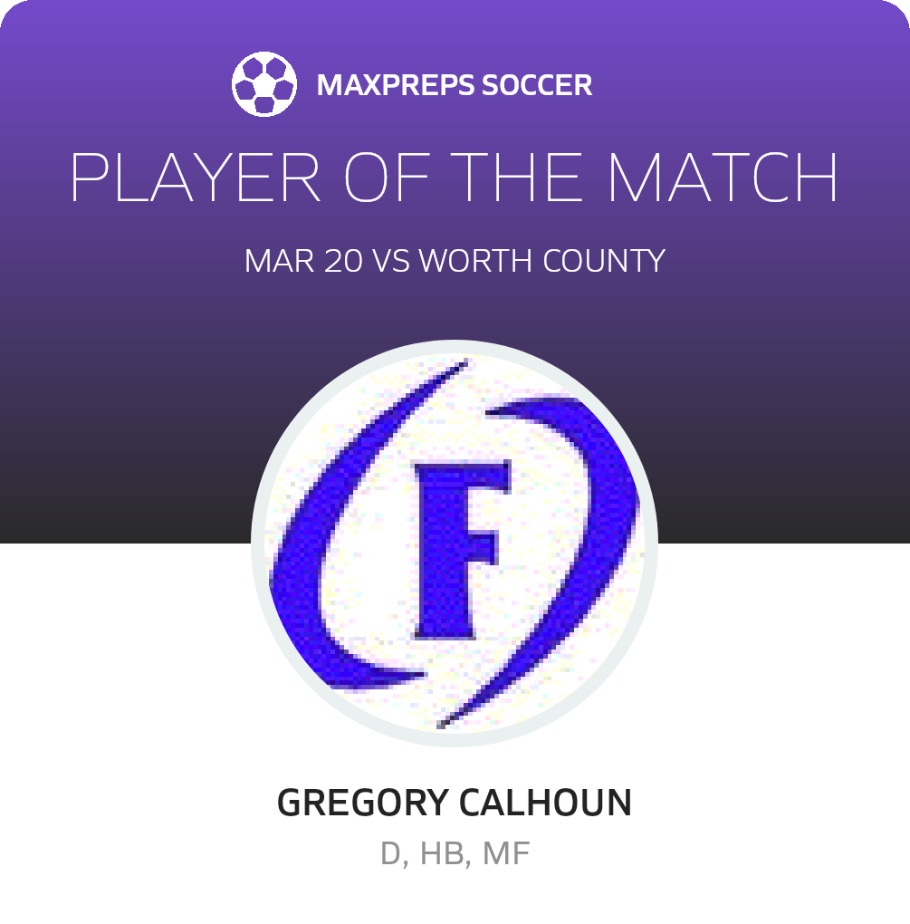 Player of the Match