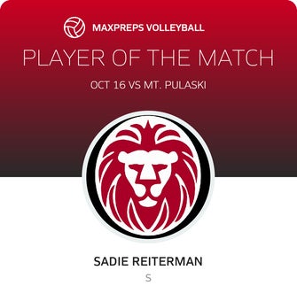 Player of the Match