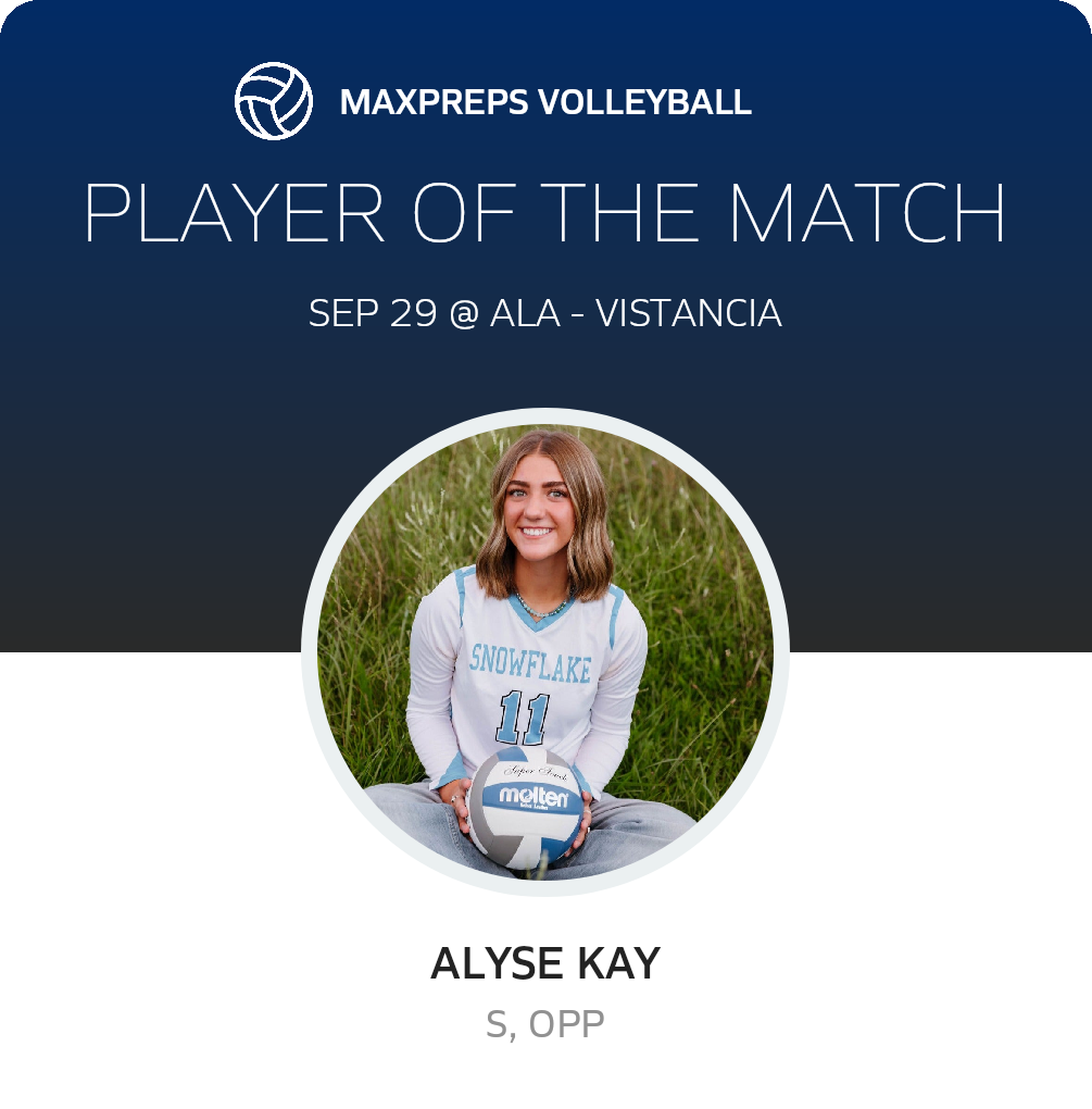 Player of the Match