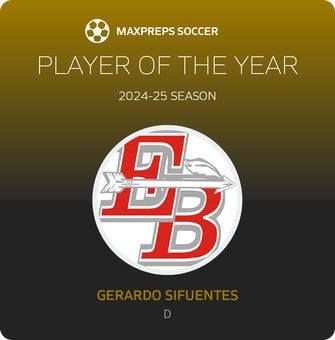 Player of the Year