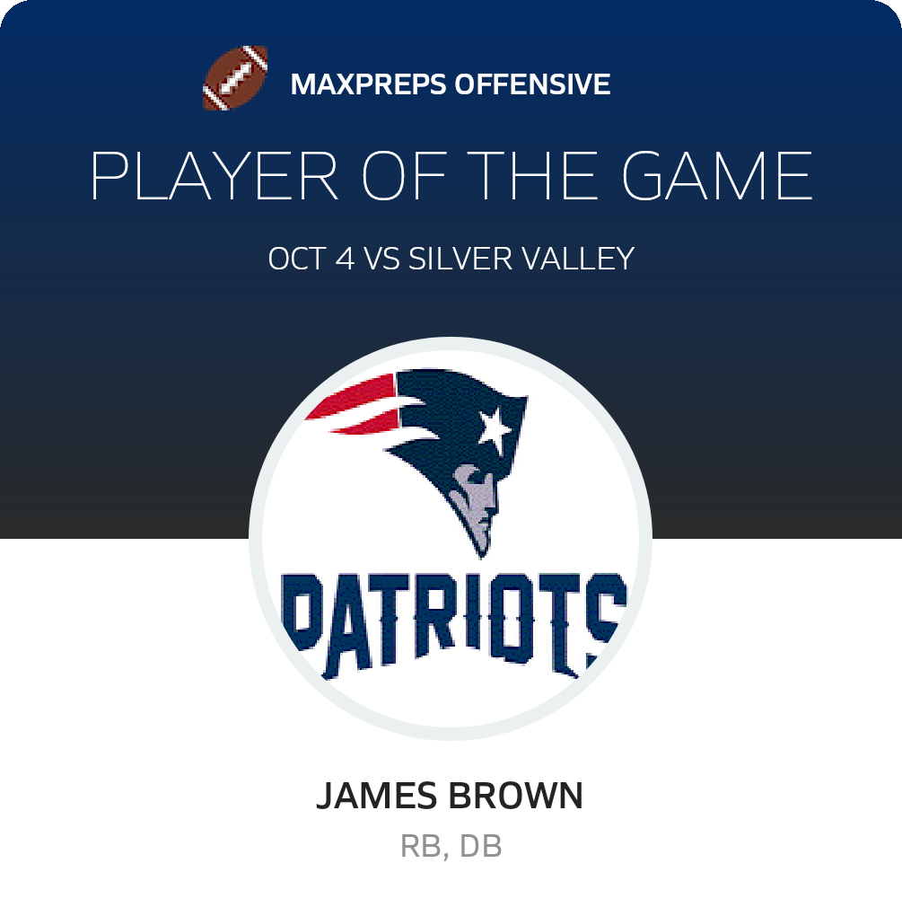 Player of the Game