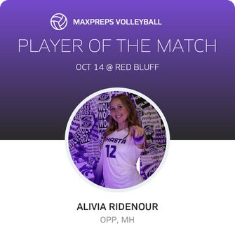 Player of the Match