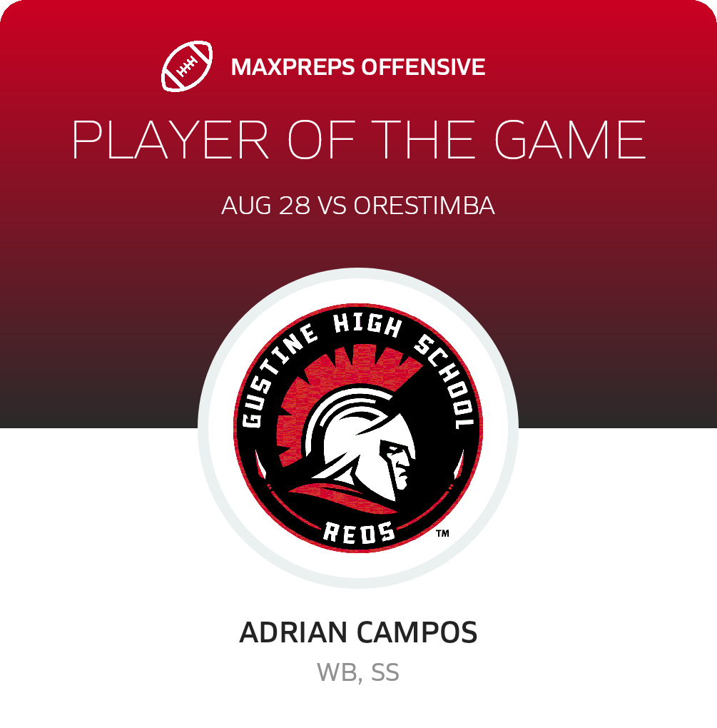Players of the Game