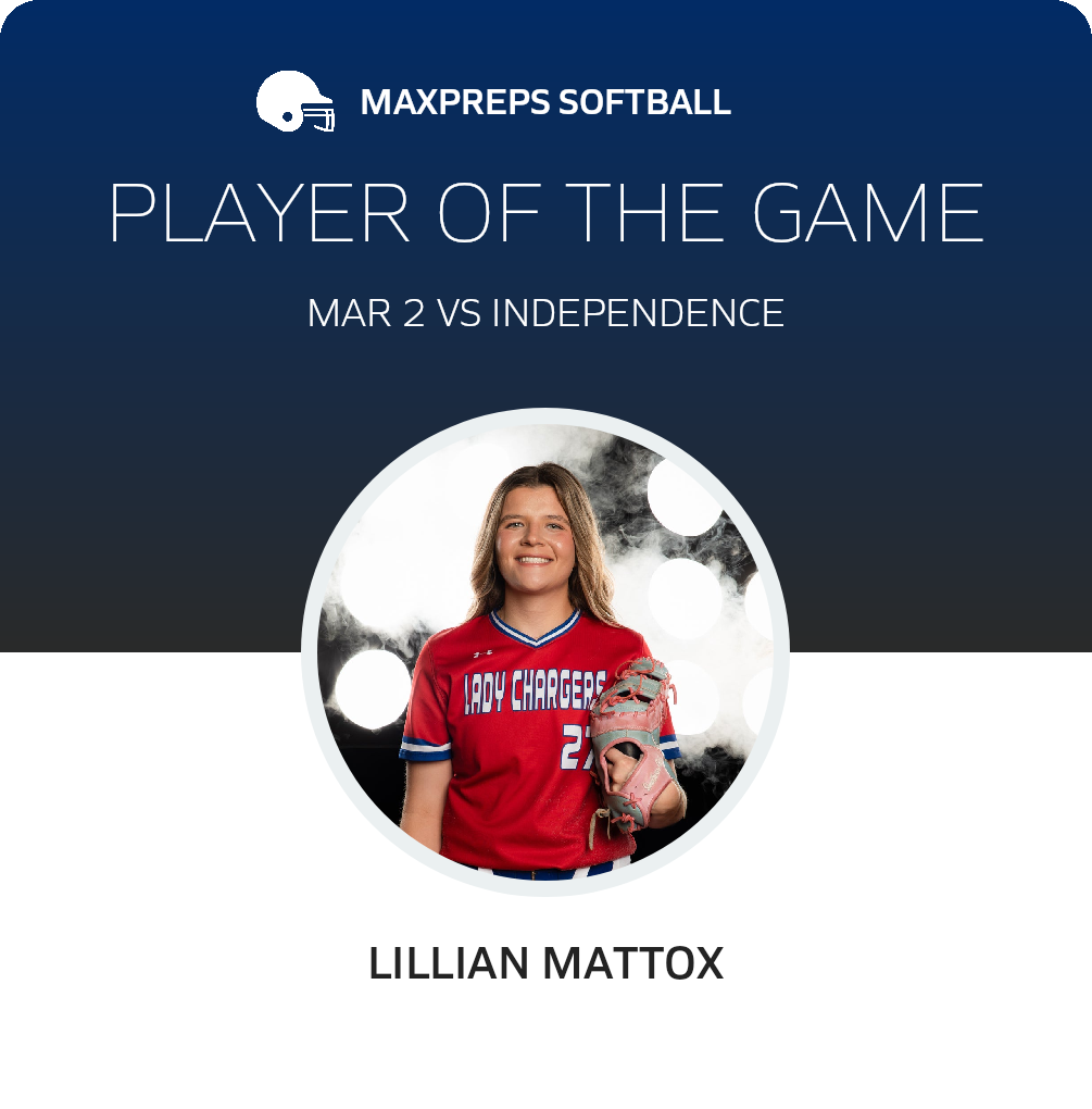 #27 Lillian Mattox Player of the Game badge