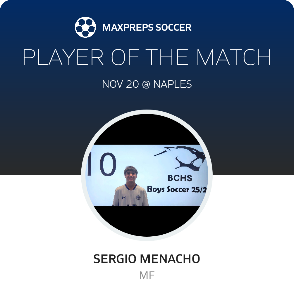Player of the Match