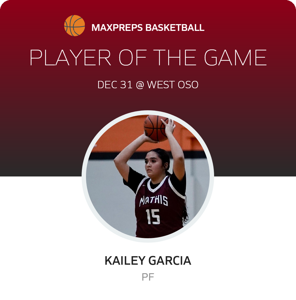 Player of the Game