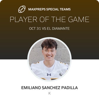 Players of the Game