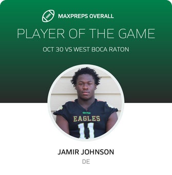 Players of the Game