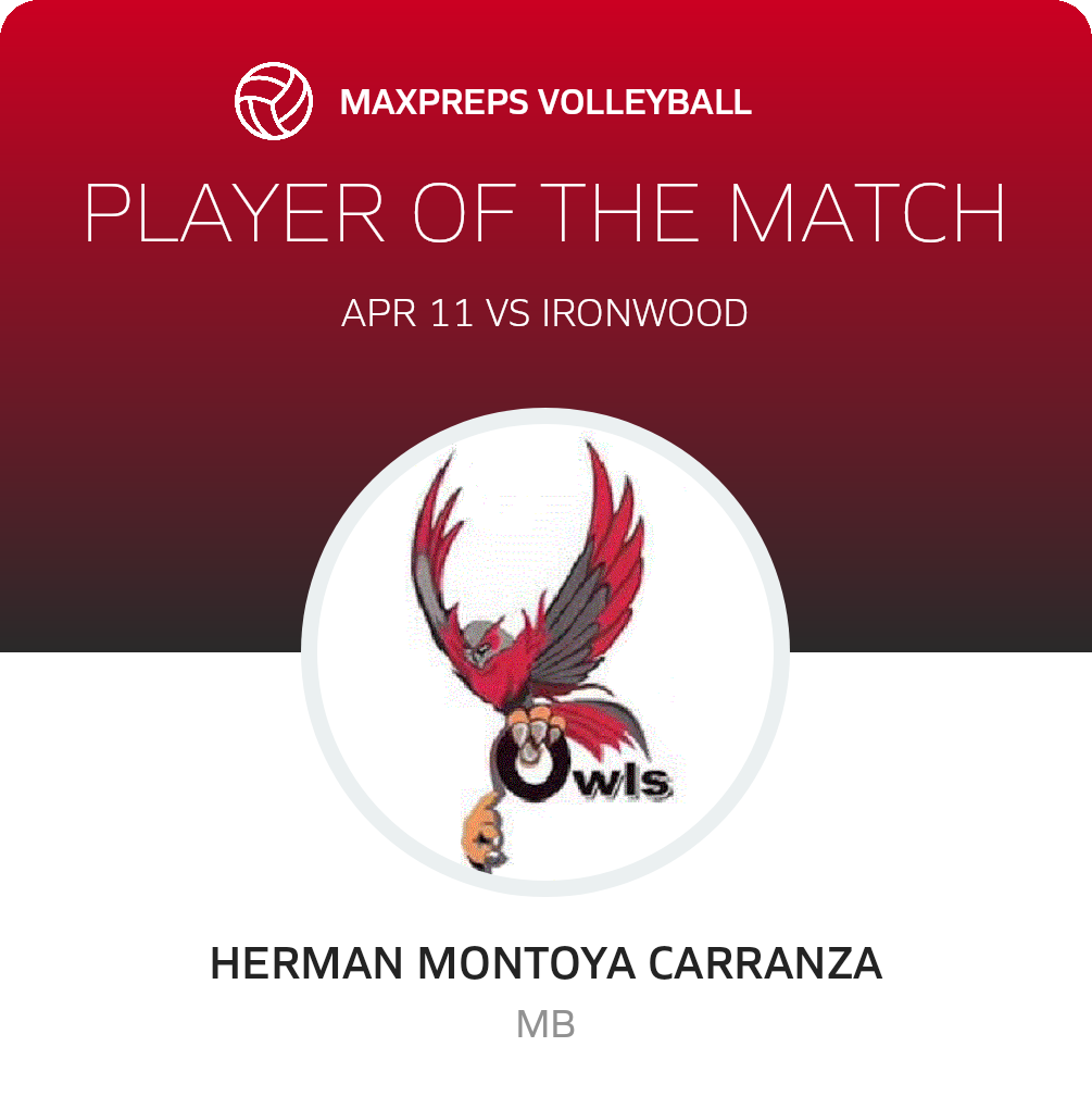 Player of the Match