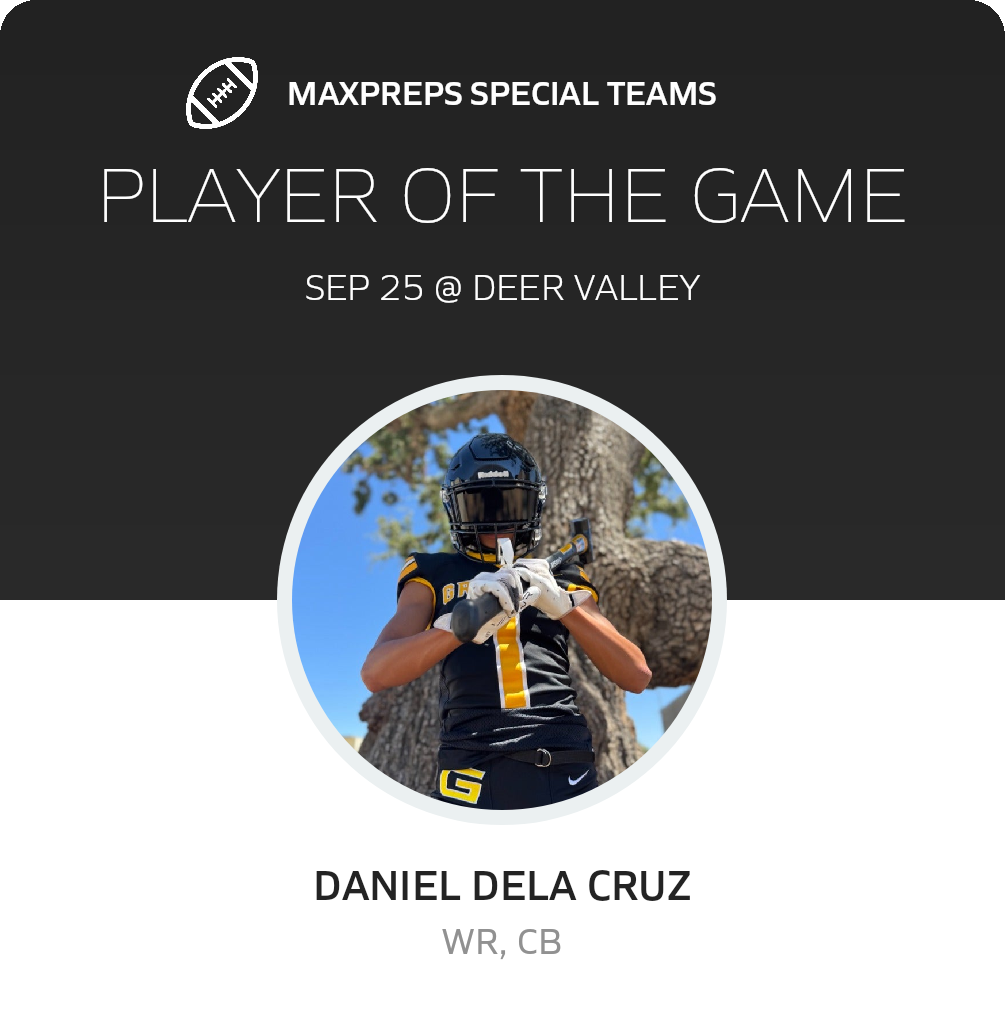 Players of the Game