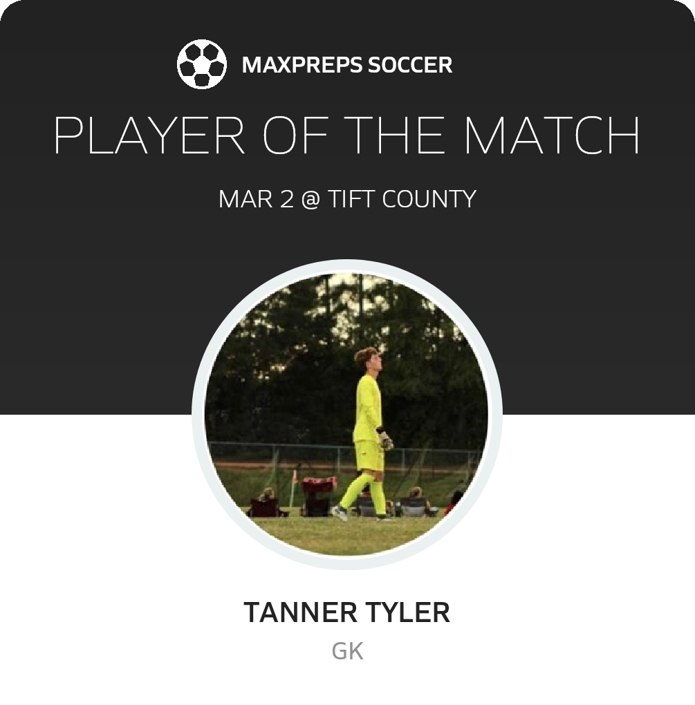 Player of the Match