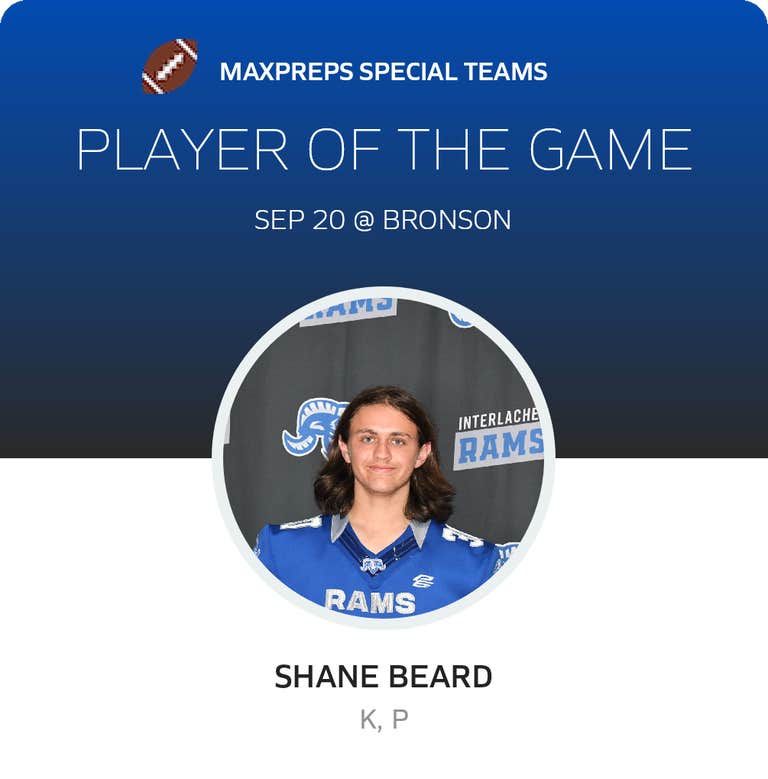 Player of the Game