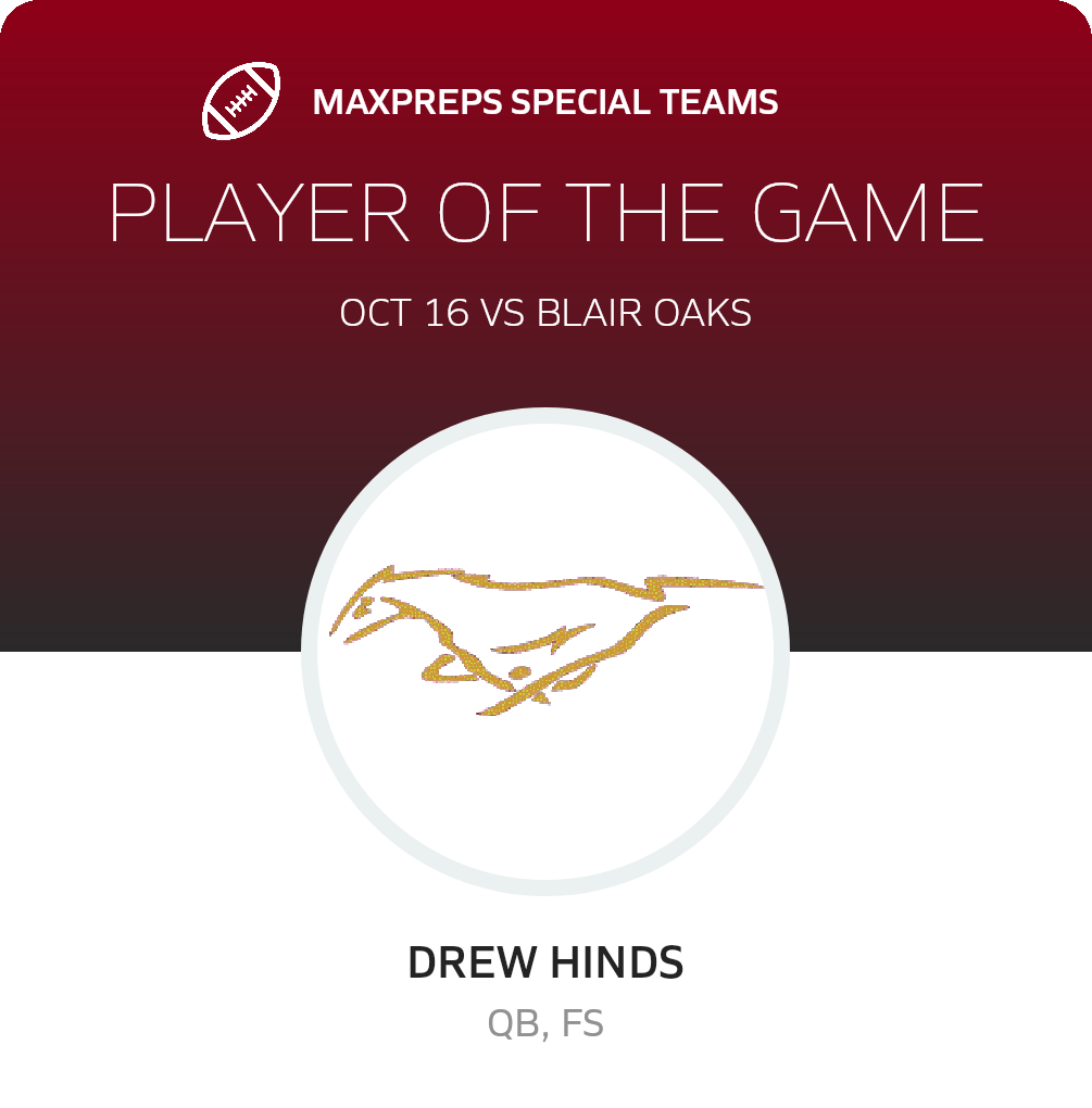 Players of the Game
