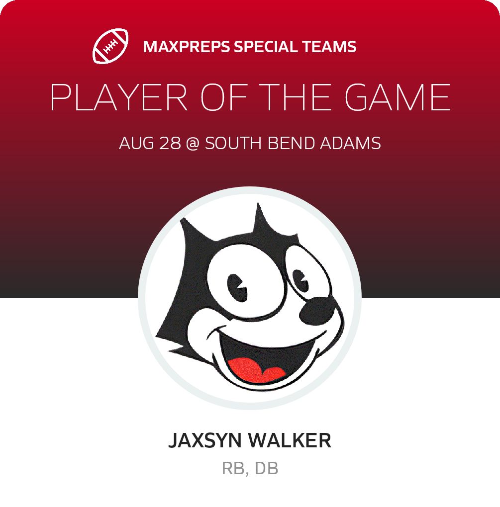 Players of the Game